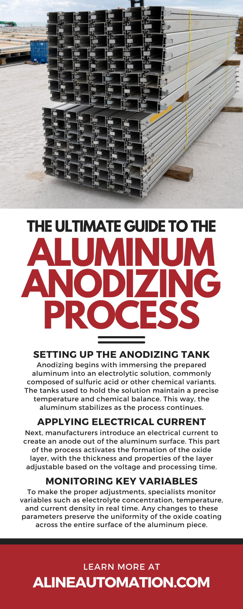 The Ultimate Guide to the Aluminum Anodizing Process